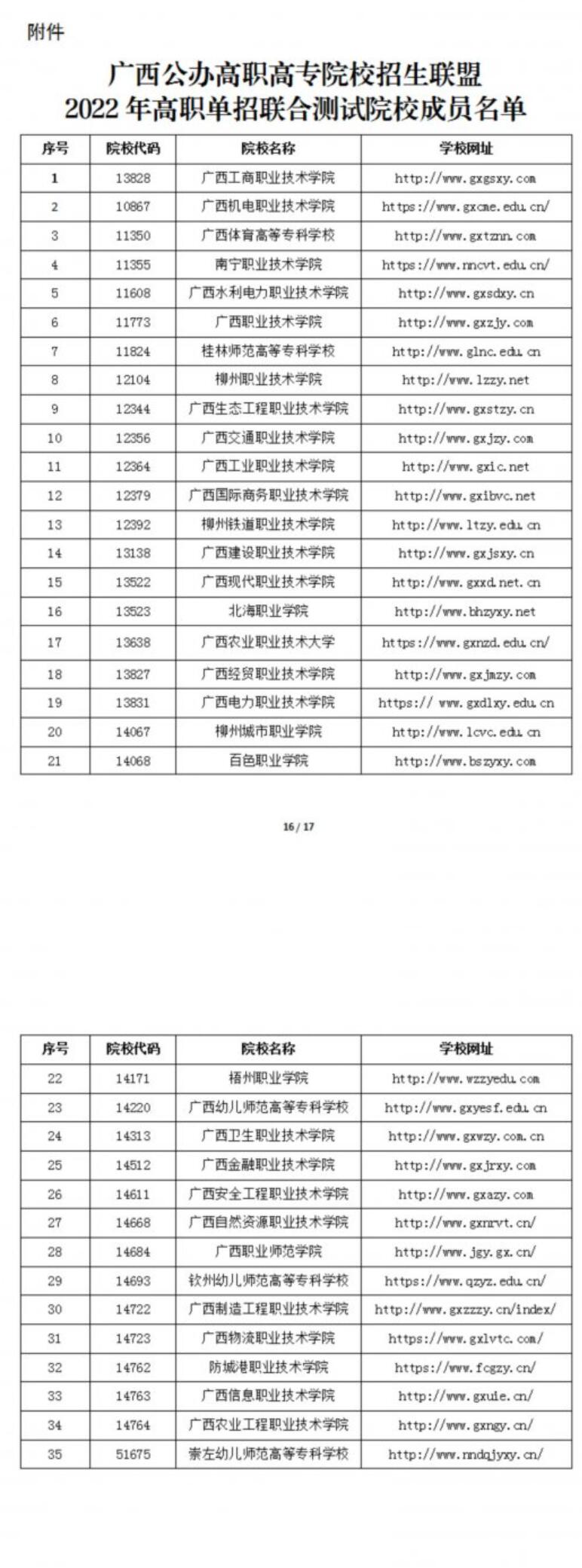 2022年广西水利电力职业技术学院单招简章