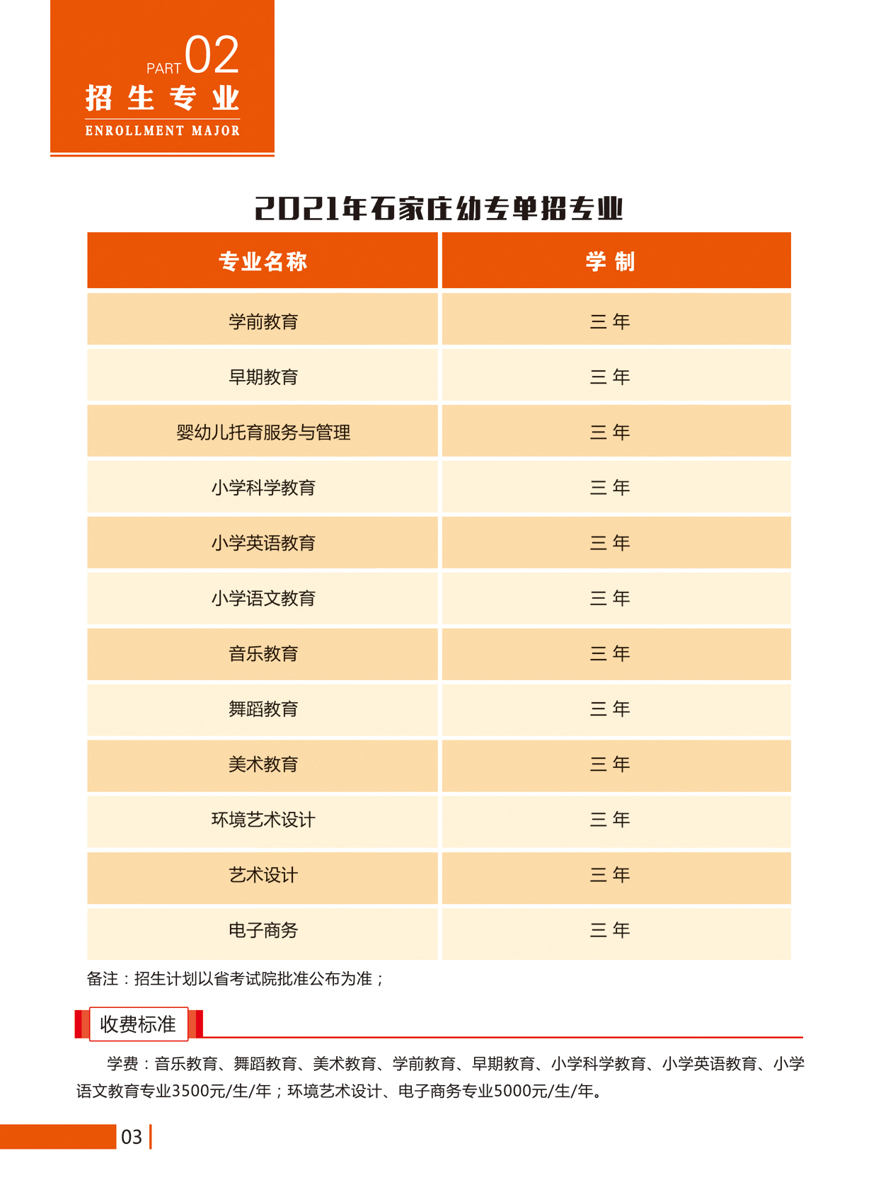 2022年石家庄幼儿师范高等专科学校单招简章