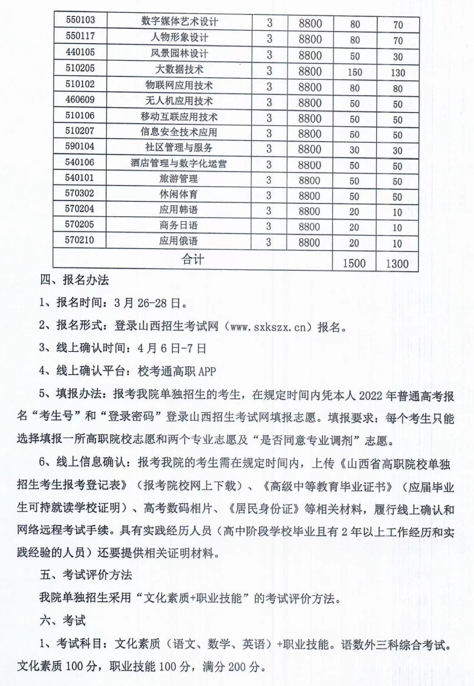 2022年山西华澳商贸职业学院单招章程