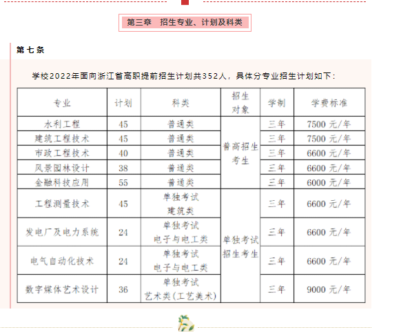 2022年浙江同济科技职业学院高职提前招生章程