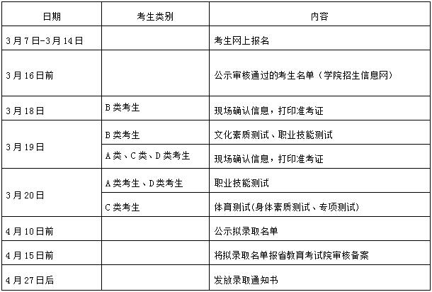 2022年湖南有色金属职业技术学院单招章程