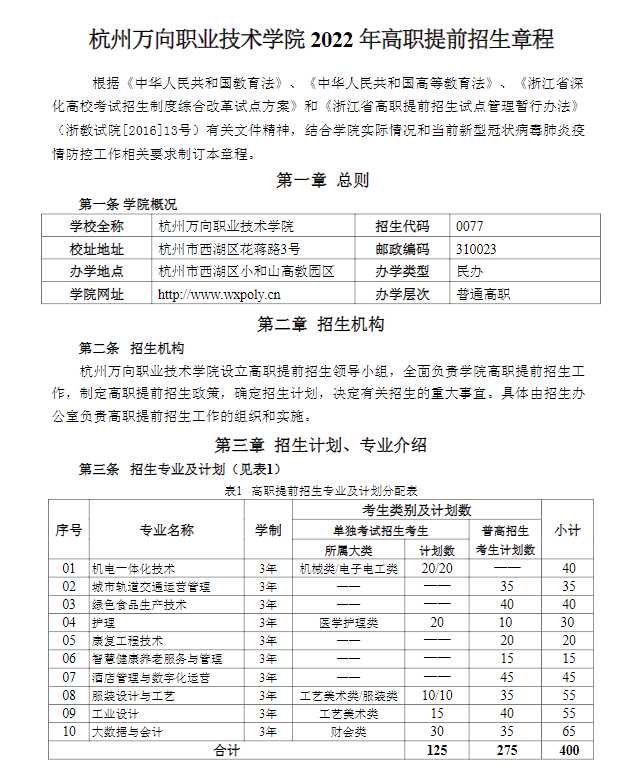 2022年杭州万向职业技术学院高职提前招生章程