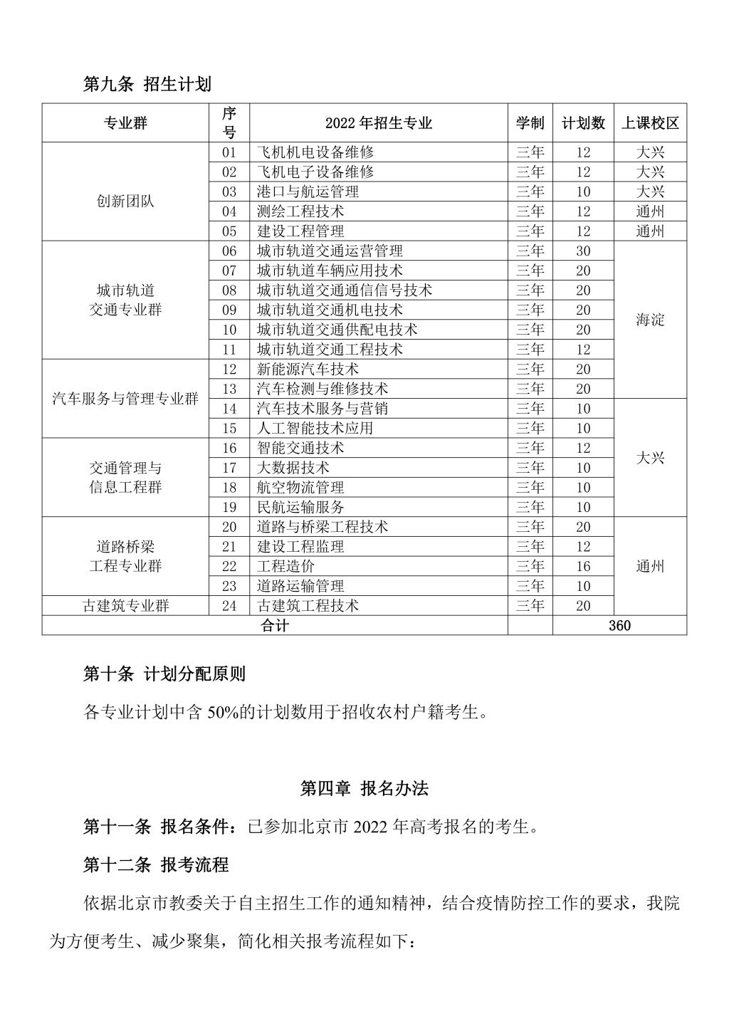 2022年北京交通运输职业学院高职自主招生章程