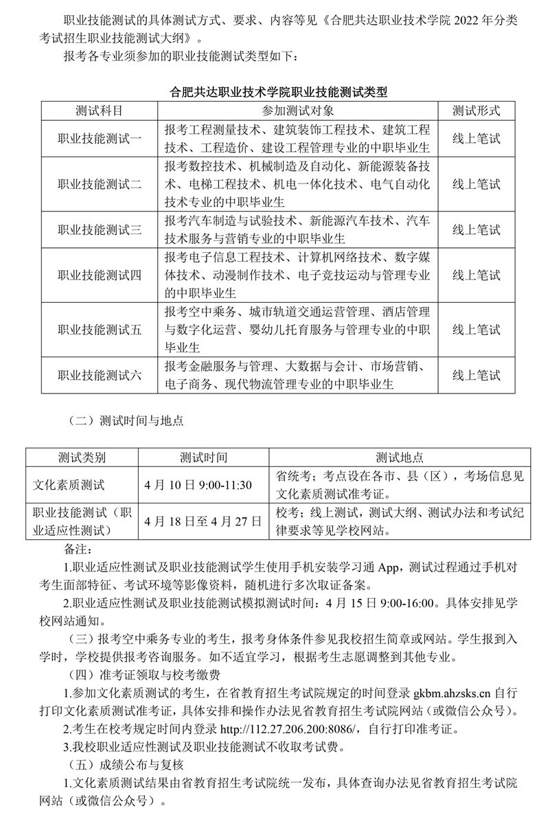 2022年合肥共达职业技术学院分类考试招生章程