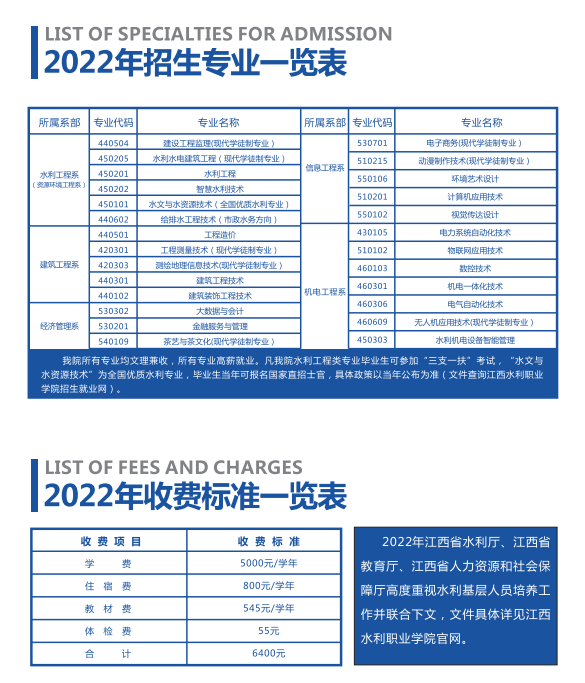 2022年江西水利职业学院单招简章