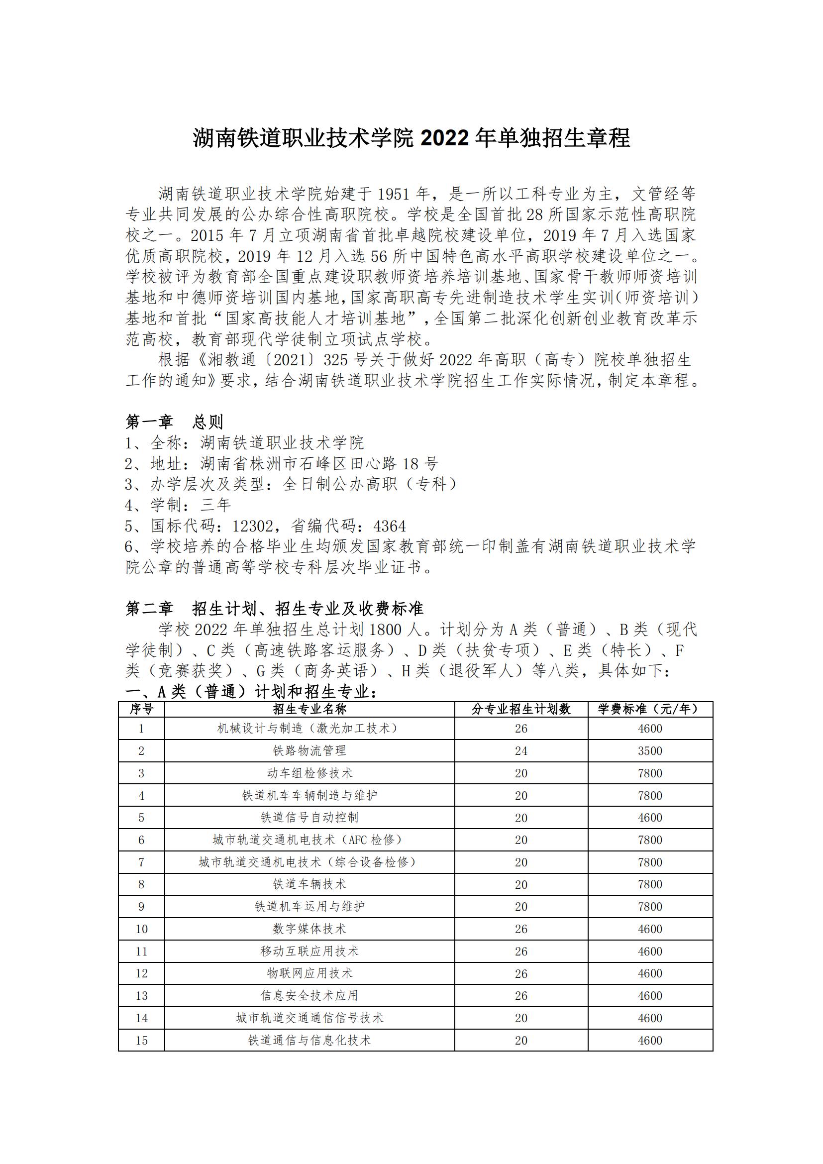 2022年湖南铁道职业技术学院单招章程