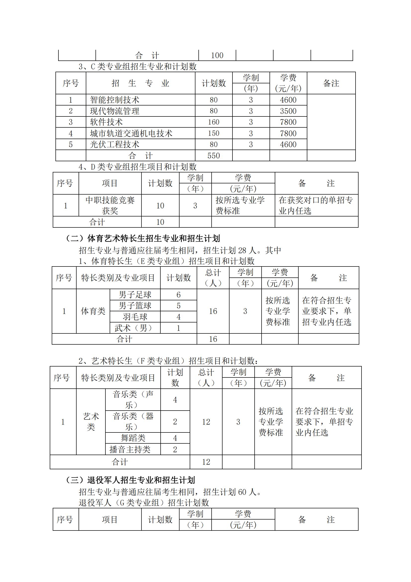 2022年湖南铁路科技职业技术学院单招章程