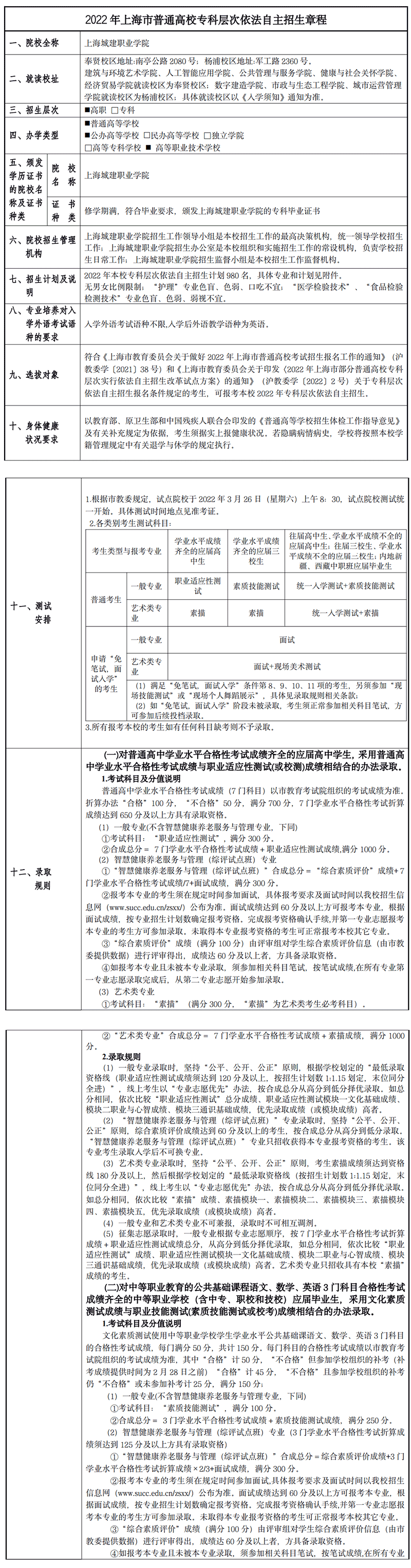 2022年上海城建职业学院专科自主招生章程