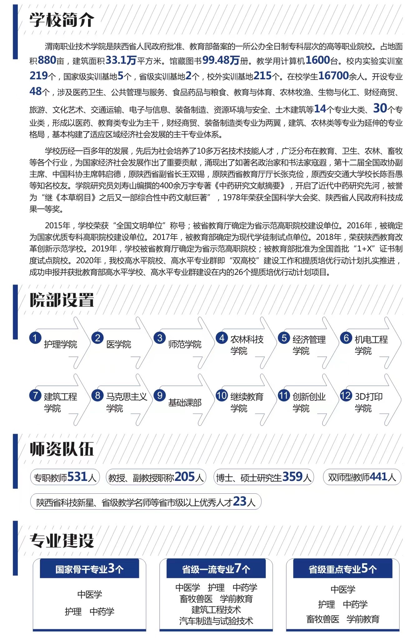 2022年渭南职业技术学院单招简章