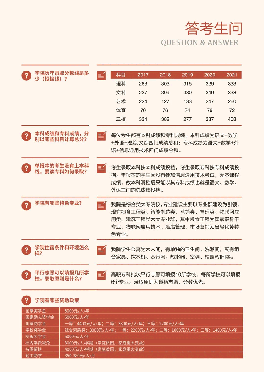 2022年江西工业贸易职业技术学院单招简章