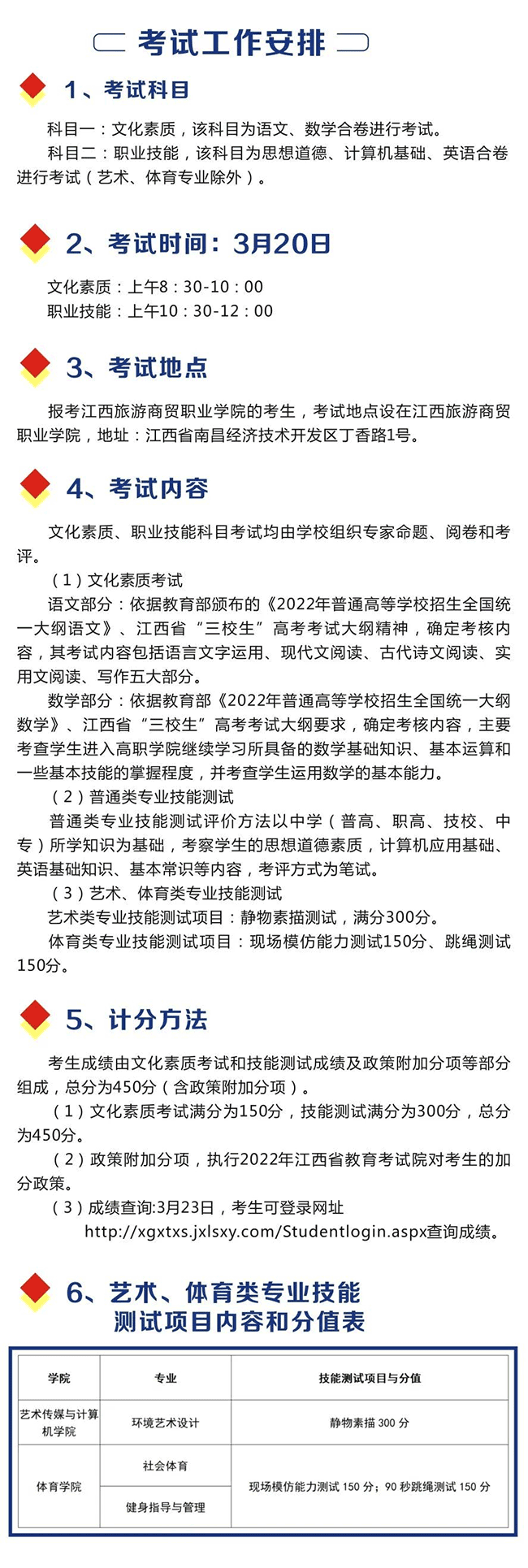 2022年江西旅游商贸职业学院单招简章