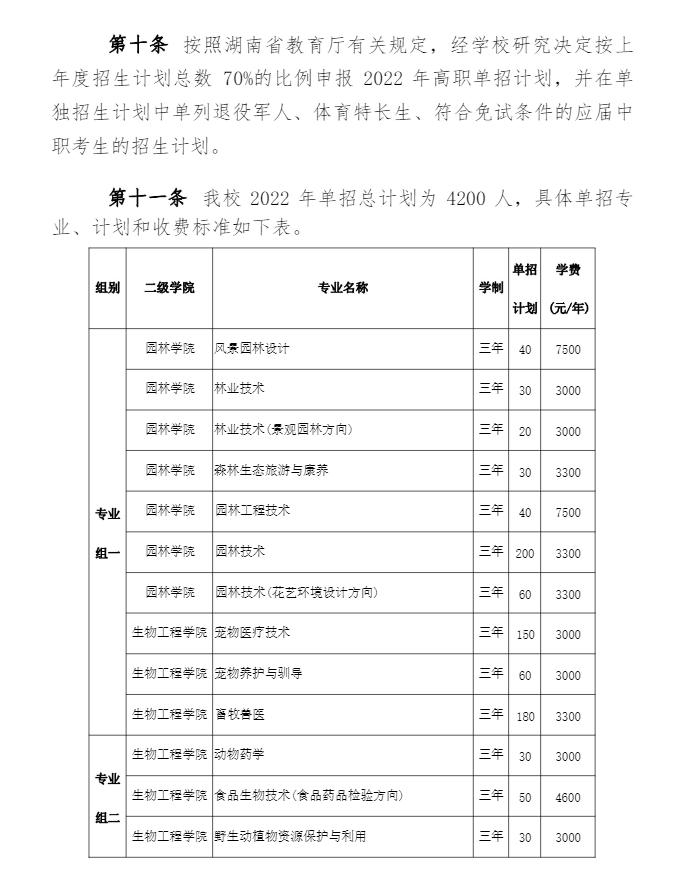 2022年湖南环境生物职业技术学院单招章程