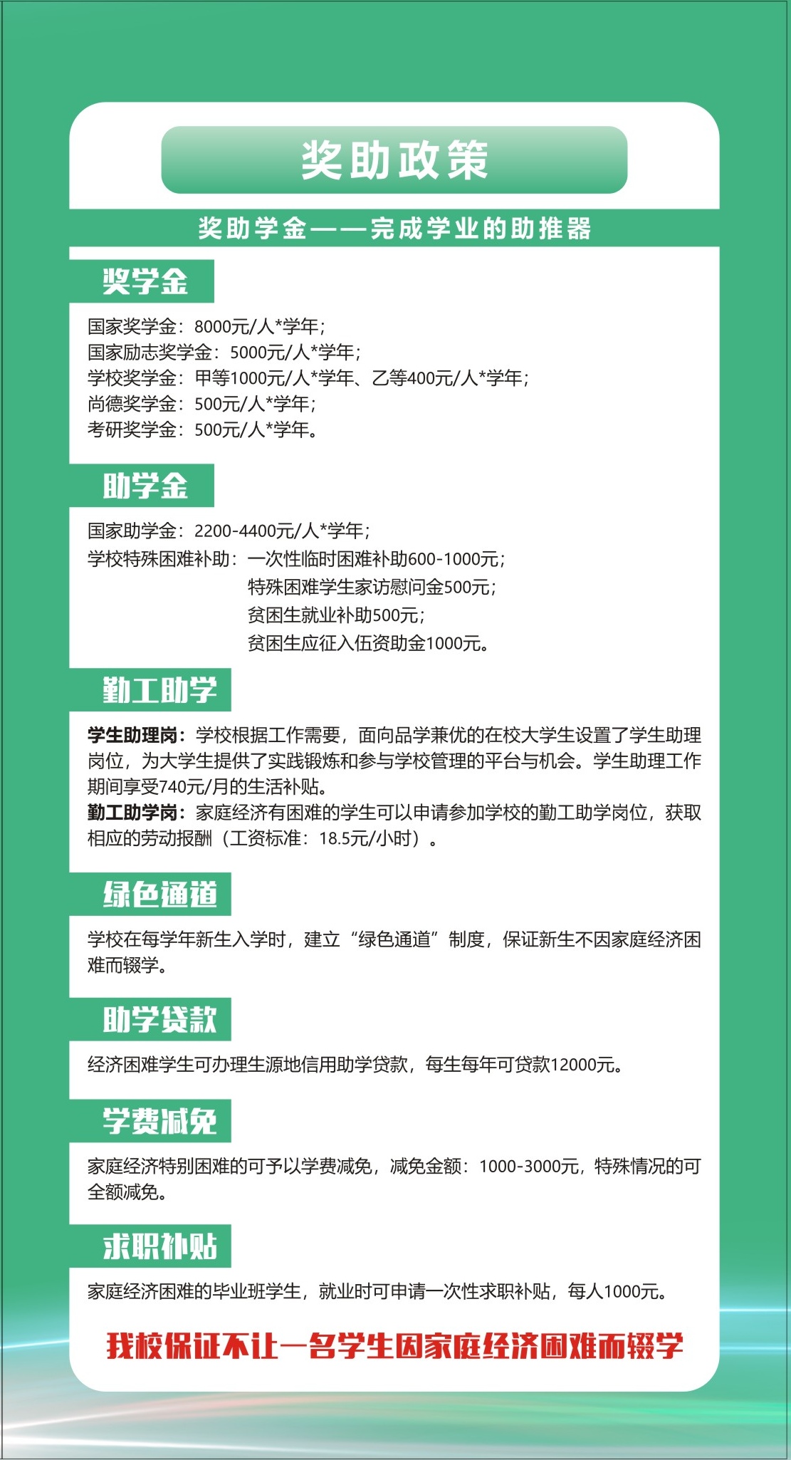 2022年南昌交通学院单招简章