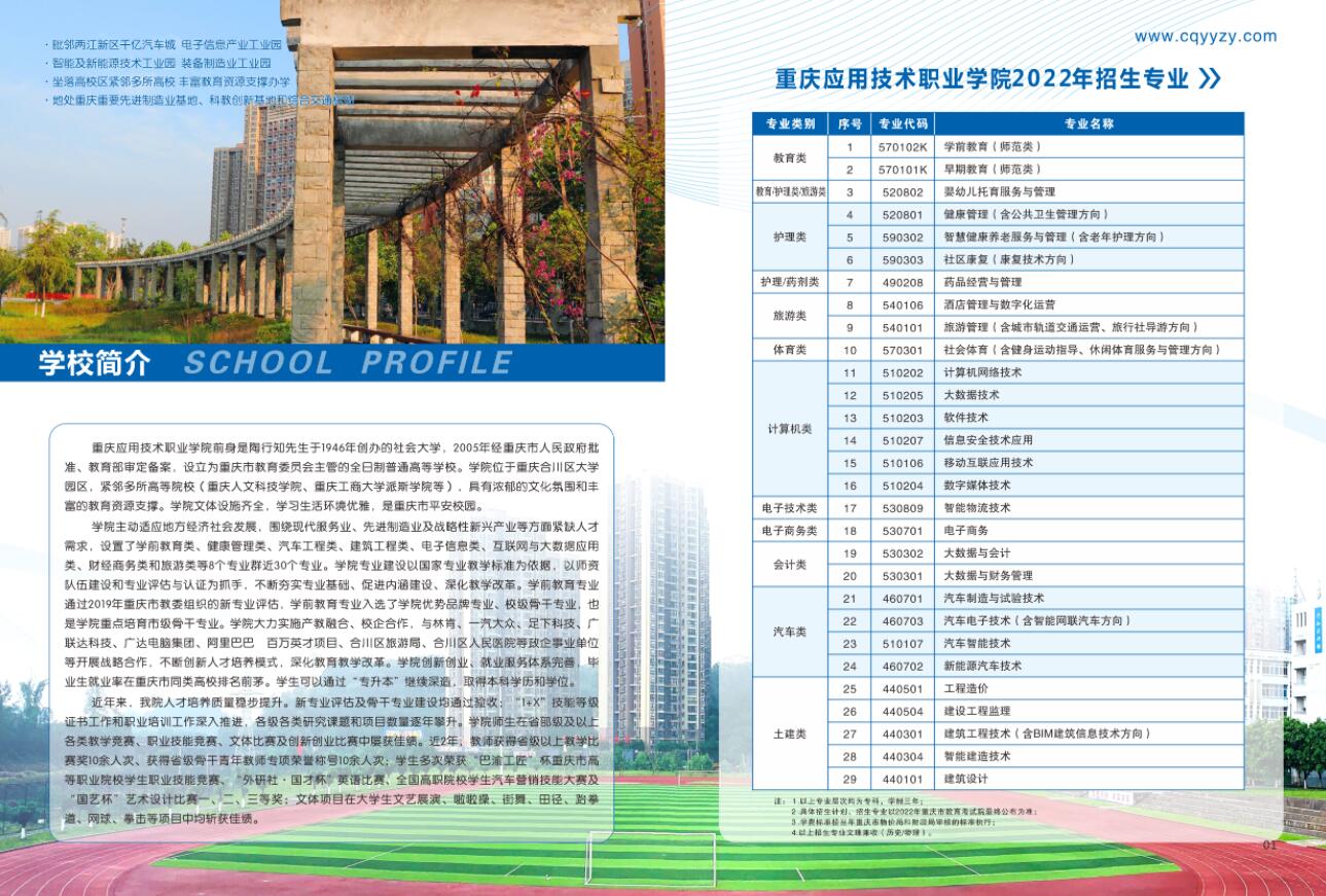 2022年重庆应用技术职业学院高职分类考试招生简章