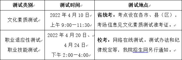 2022年蚌埠经济技术职业学院分类考试招生章程