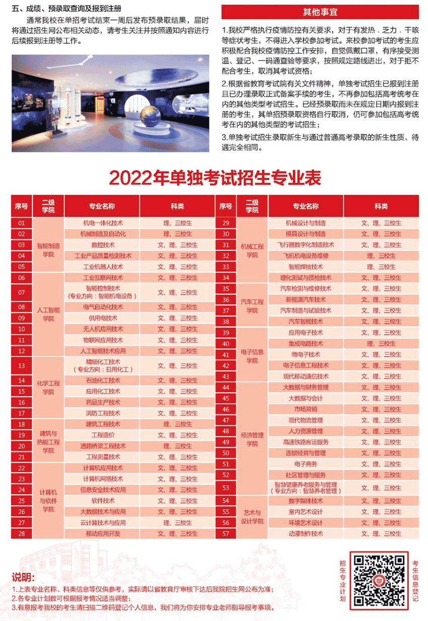 2022年陕西国防工业职业技术学院单招简章