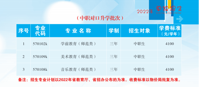 2022年抚顺师范高等专科学校单招简章