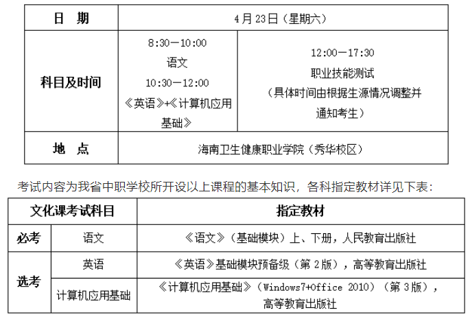 2022年海南卫生健康职业学院对口单独招生考试通知