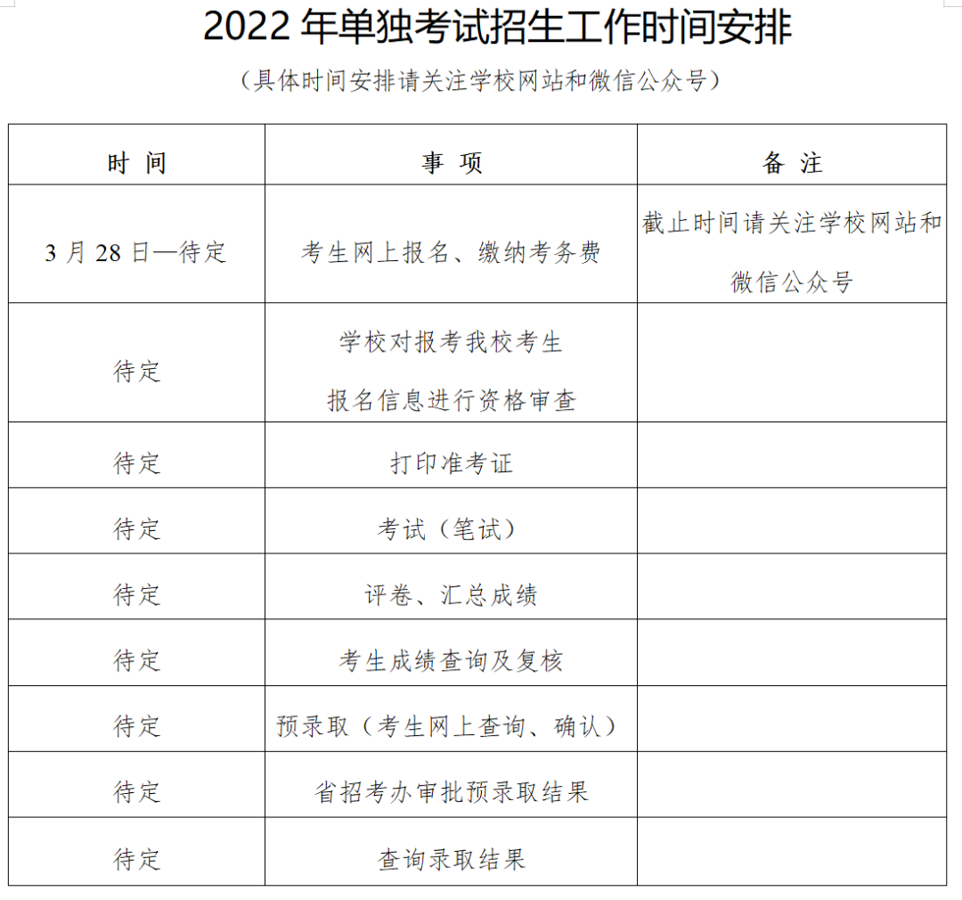 2022年辽宁铁道职业技术学院单招简章