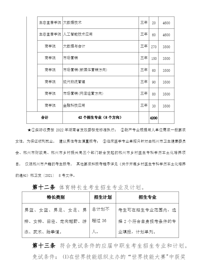 2022年湖南环境生物职业技术学院单招章程