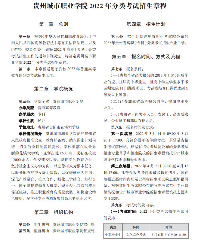 2022年贵州城市职业学院分类考试招生章程