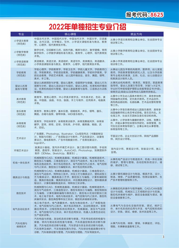 2022年九江职业大学单招简章