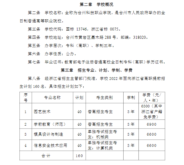 2022年台州科技职业学院高职提前招生章程