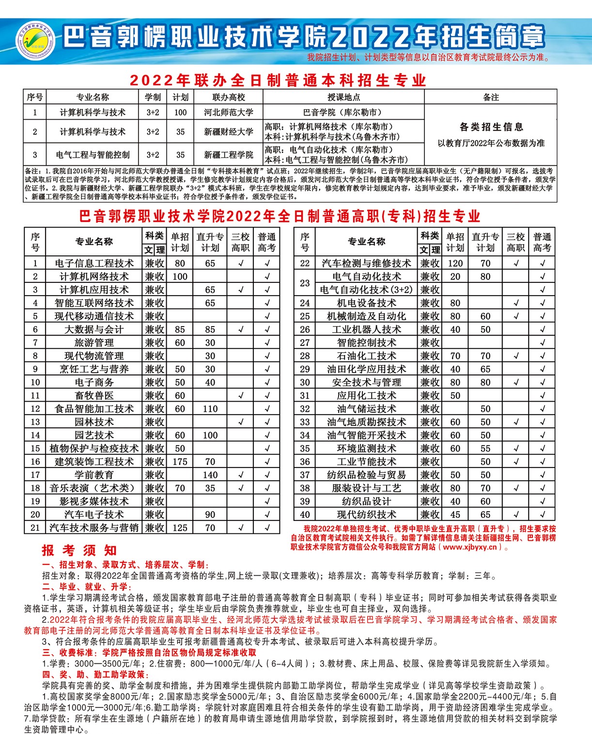 2022年巴音郭楞职业技术学院单招简章