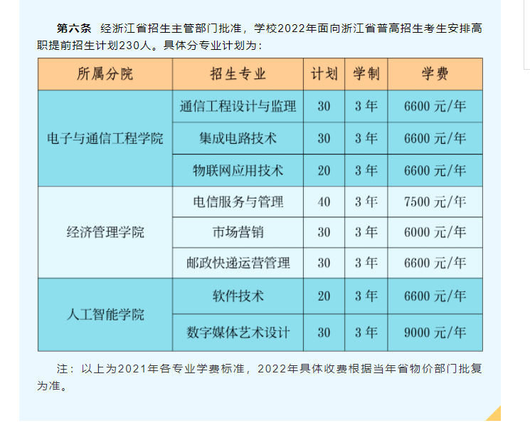 2022年浙江邮电职业技术学院高职提前招生学费多少钱一年-各专业收费标准