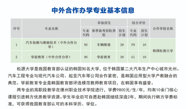 2022年德州职业技术学院高职单独招生和综合评价招生学费多少钱一年-各专业收费标准