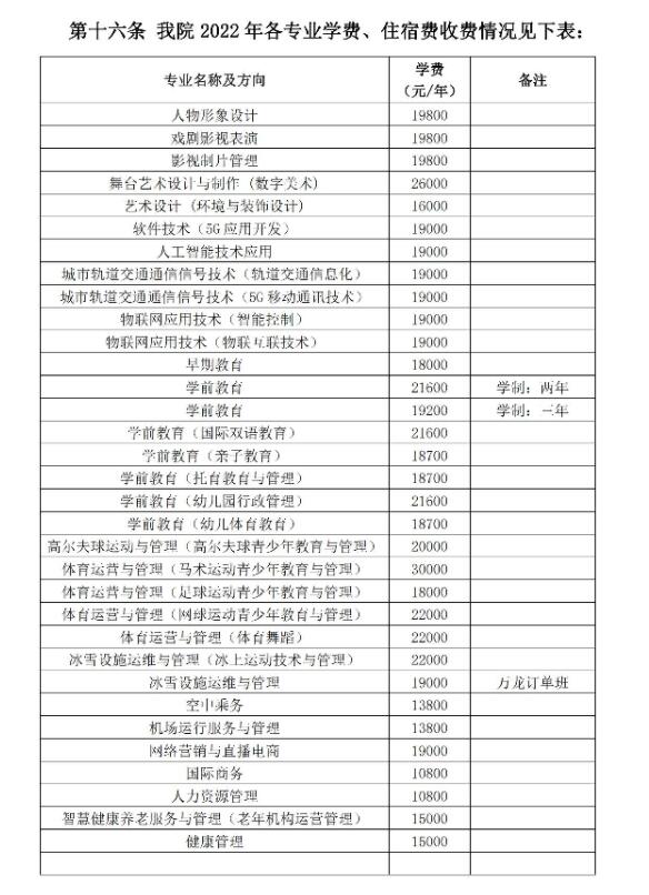 2022年北京汇佳职业学院高职自主招生学费多少钱一年-各专业收费标准