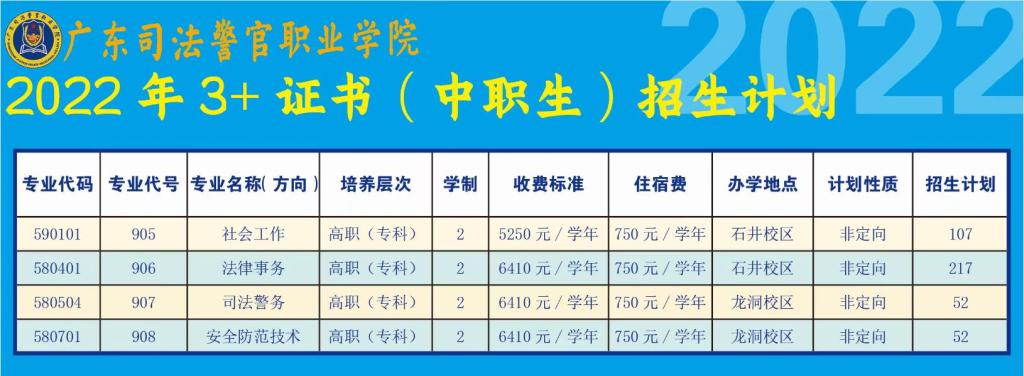 2022年广东司法警官职业学院春季高考招生学费多少钱一年-各专业收费标准