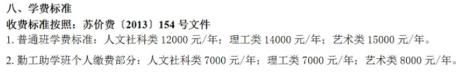 2022年苏州托普信息职业技术学院提前招生学费多少钱一年-各专业收费标准