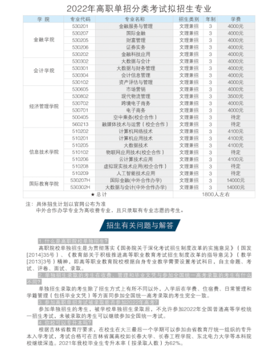 2022年长春金融高等专科学校单招学费多少钱一年-各专业收费标准