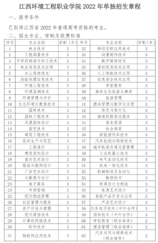 2022年江西环境工程职业学院单招学费多少钱一年-各专业收费标准