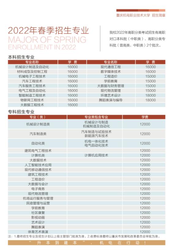 2022年重庆机电职业技术大学高职分类考试招生学费多少钱一年-各专业收费标准