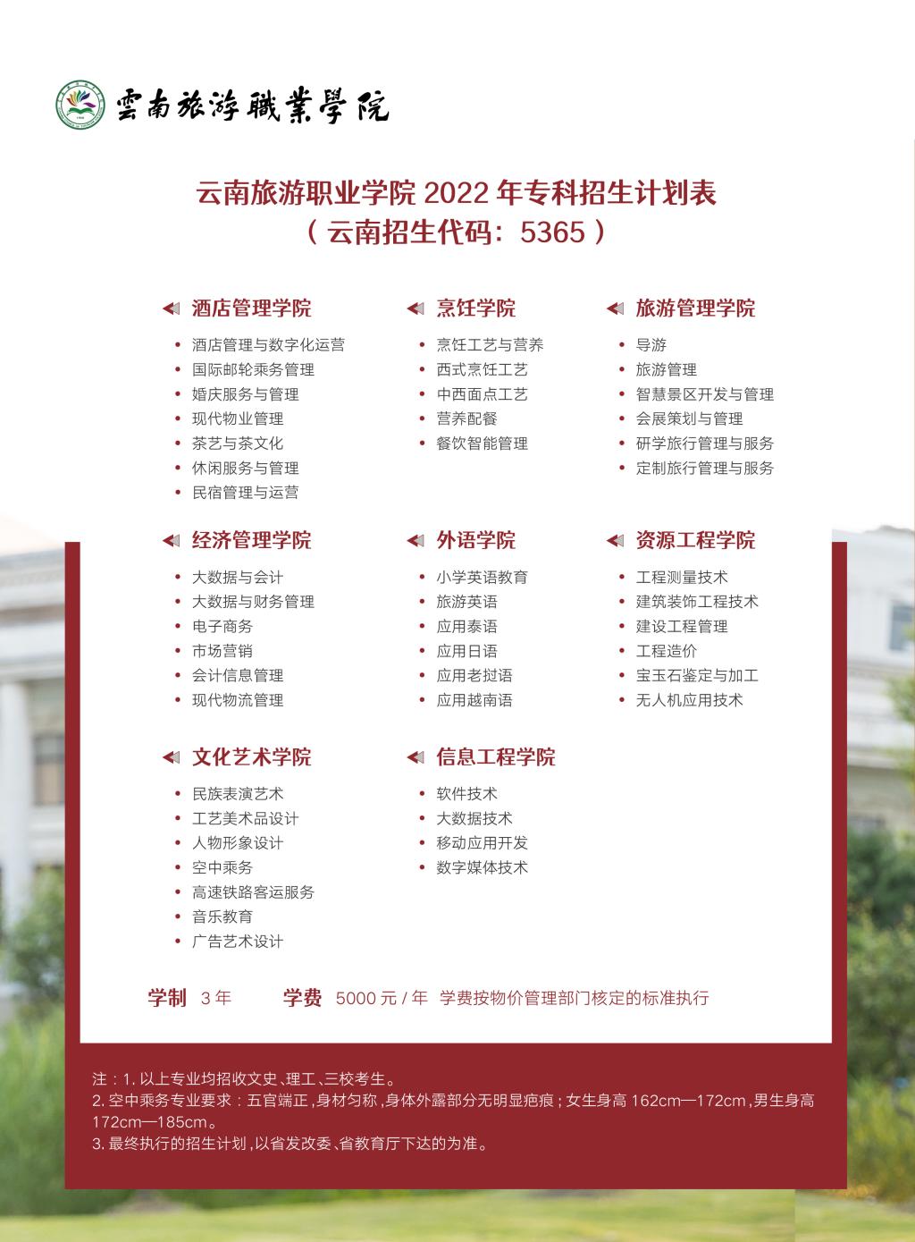 2022年云南旅游职业学院招生简章