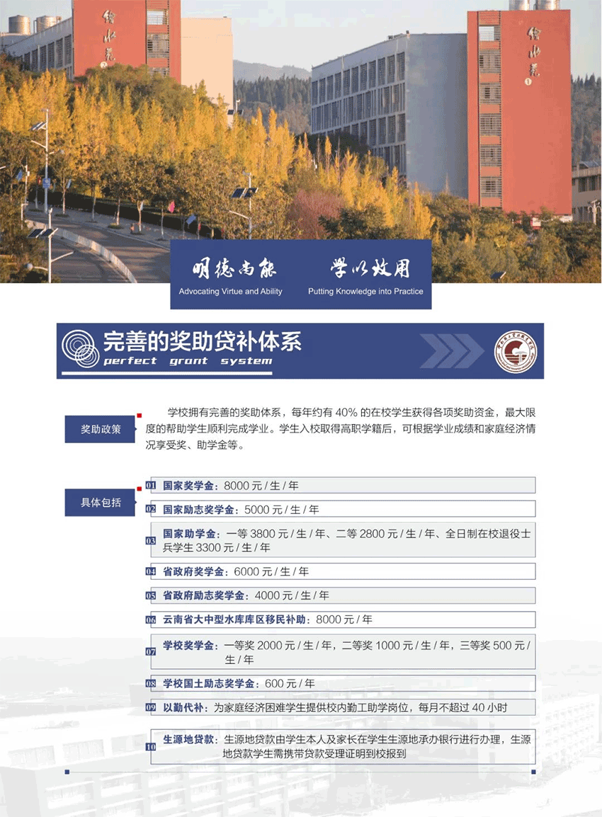 2022年云南国土资源职业学院招生简章