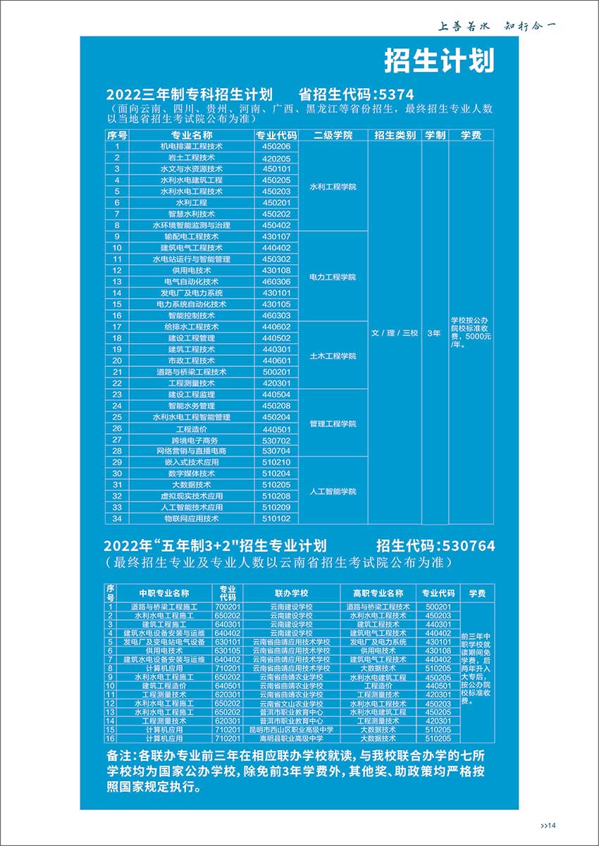 2022年云南水利水电职业学院招生简章