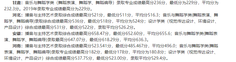 2022山东青年政治学院录取分数线是多少（含历年录取分数线）