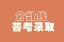 2022山东体育学院录取分数线是多少（含历年录取分数线）