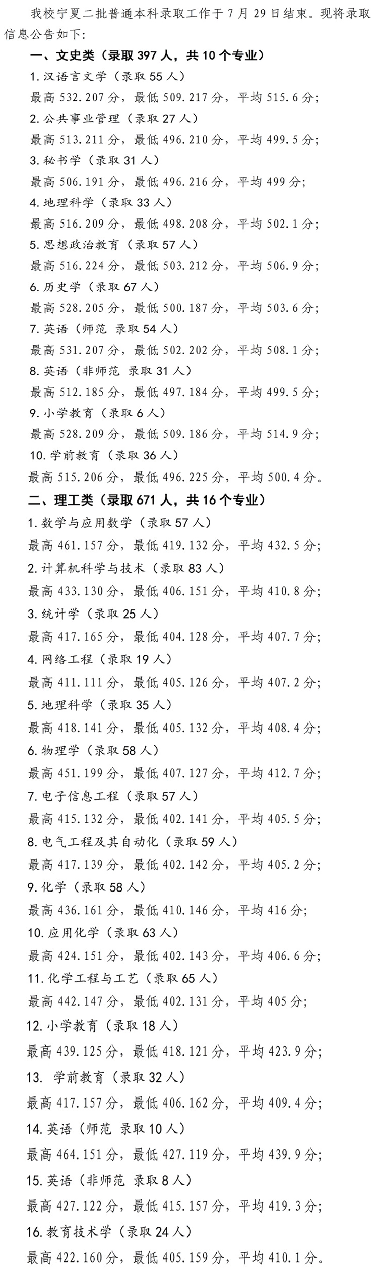 2022宁夏师范学院录取分数线是多少（含历年录取分数线）