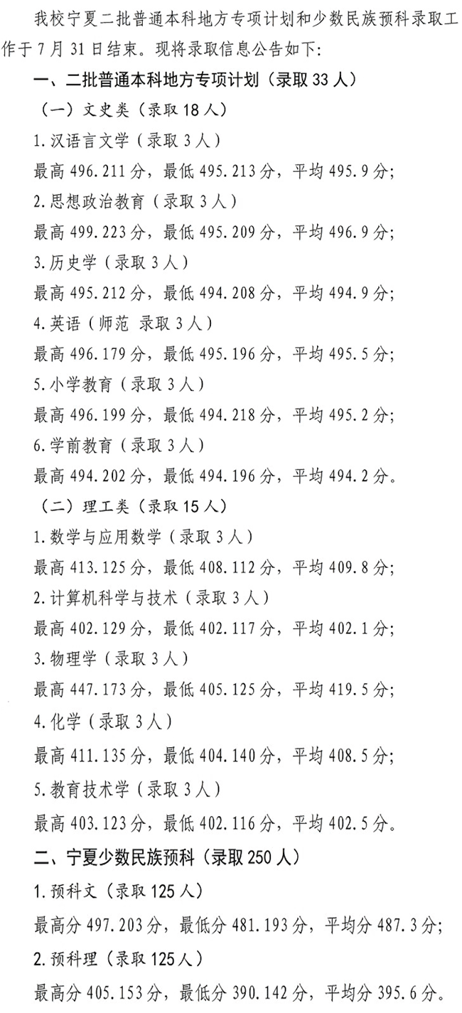 2022宁夏师范学院录取分数线是多少（含历年录取分数线）