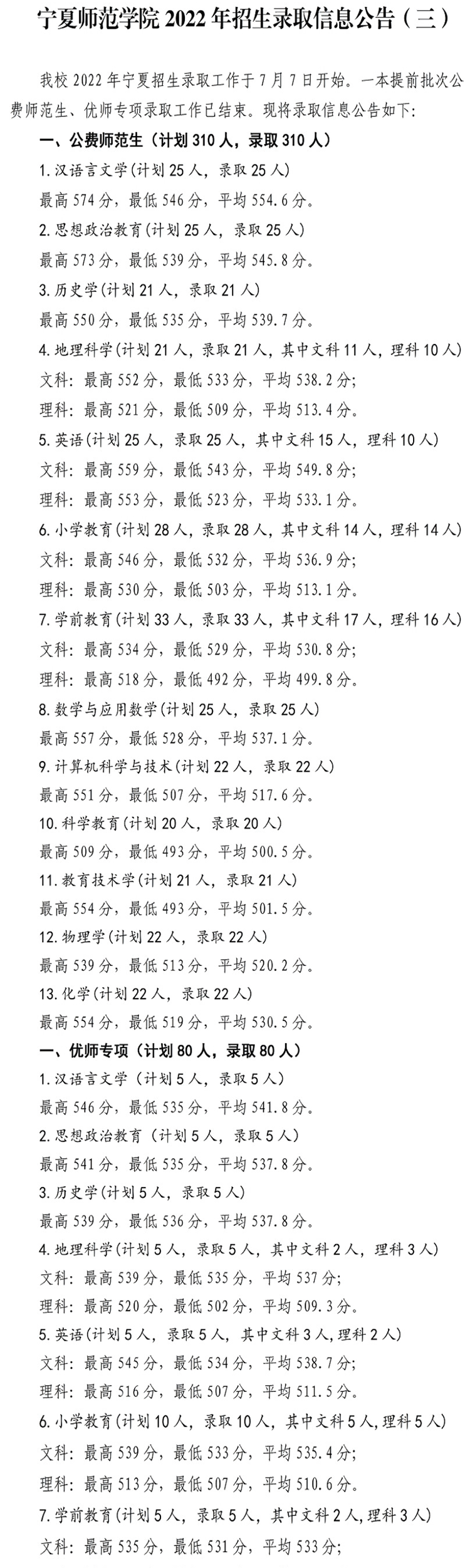 2022宁夏师范学院录取分数线是多少（含历年录取分数线）