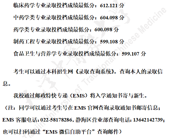 2022天津中医药大学录取分数线是多少（含历年录取分数线）