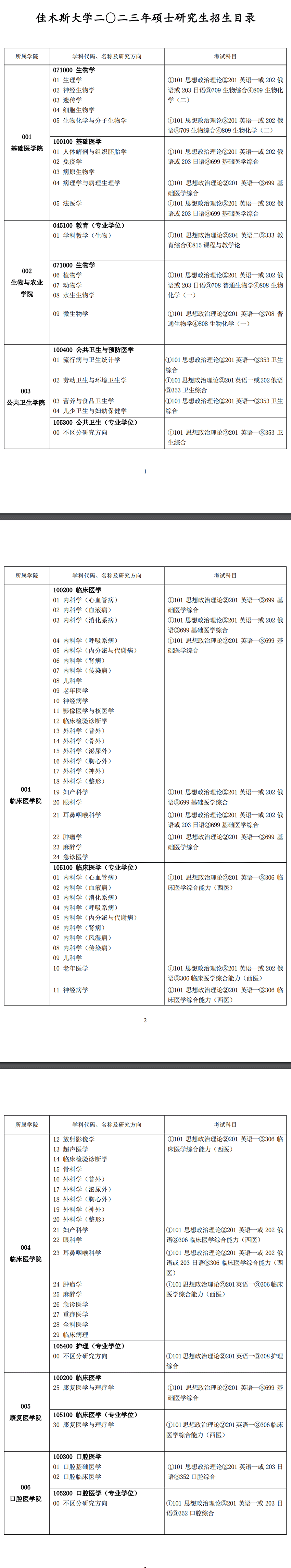 2023佳木斯大学研究生招生专业目录含研究生考试科目