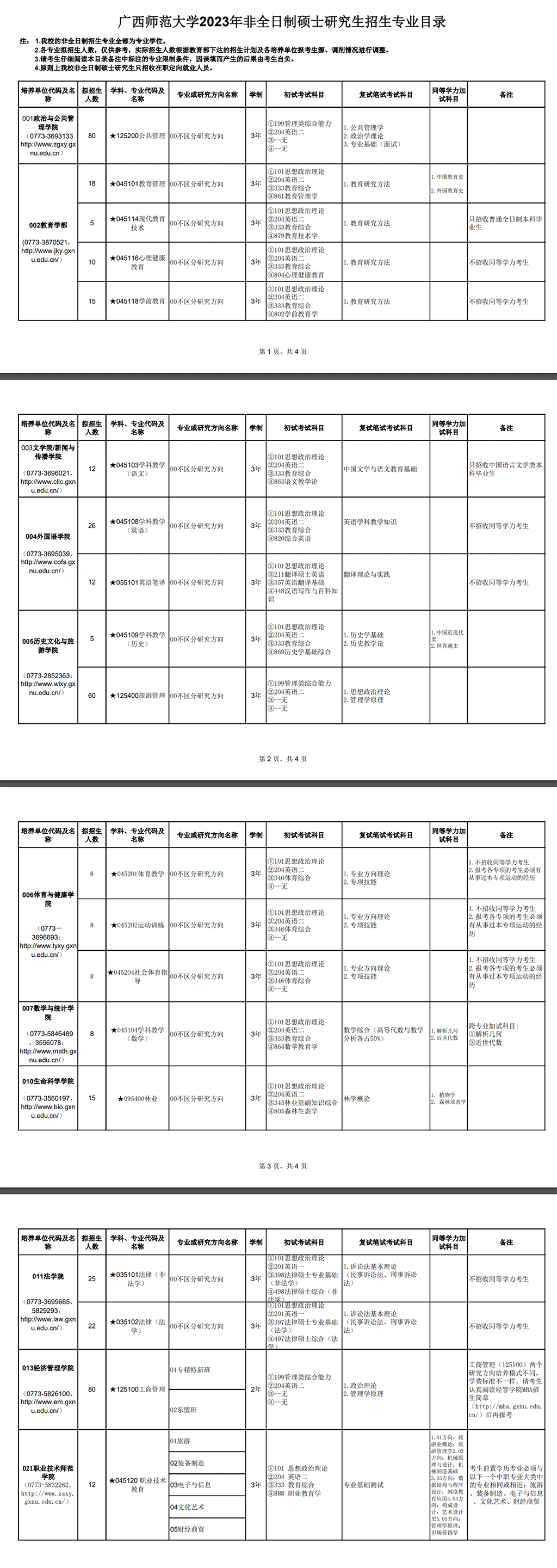 2023广西师范大学研究生招生专业目录含研究生考试科目
