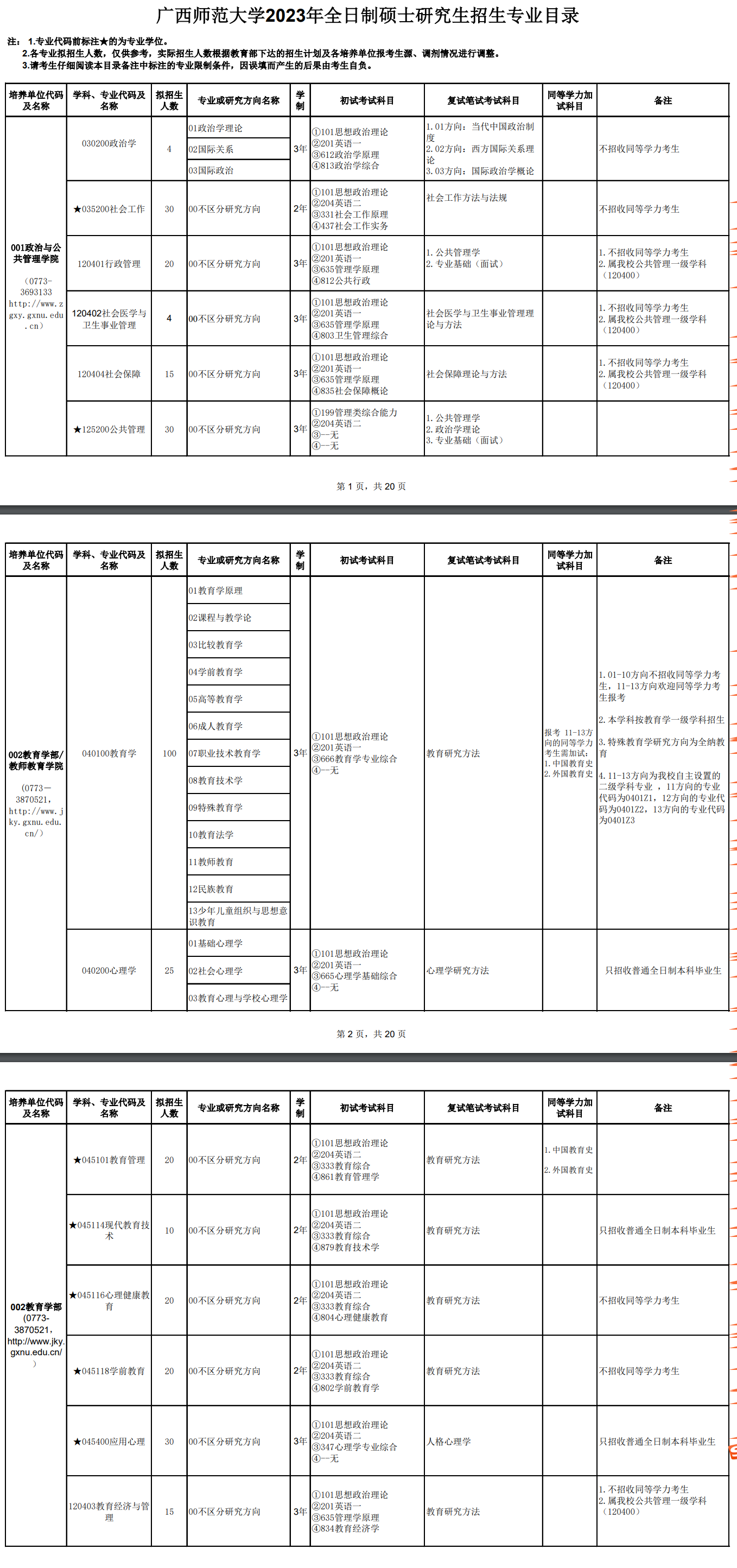 2023广西师范大学研究生招生专业目录含研究生考试科目