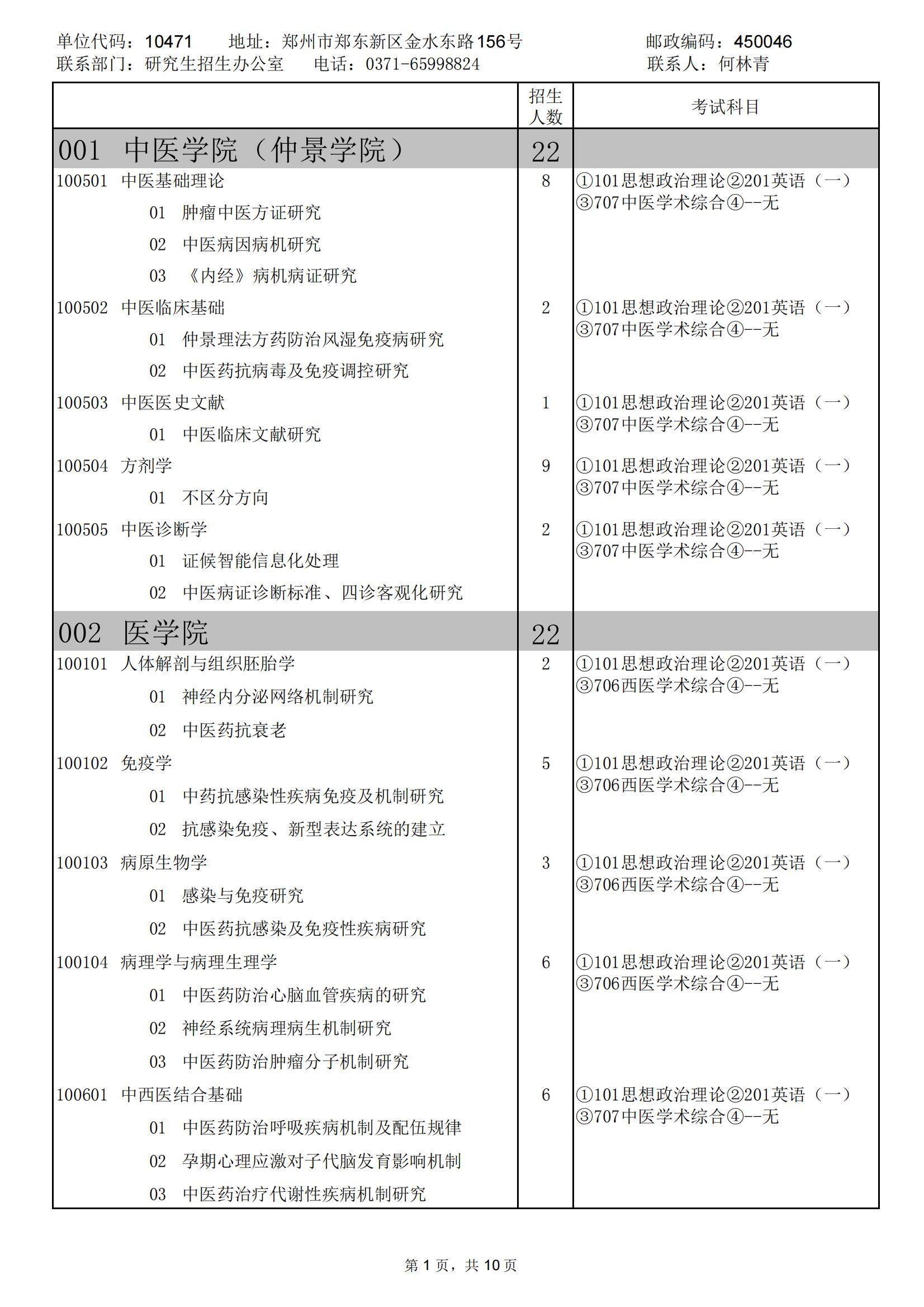 2023河南中医药大学研究生招生专业目录含研究生考试科目