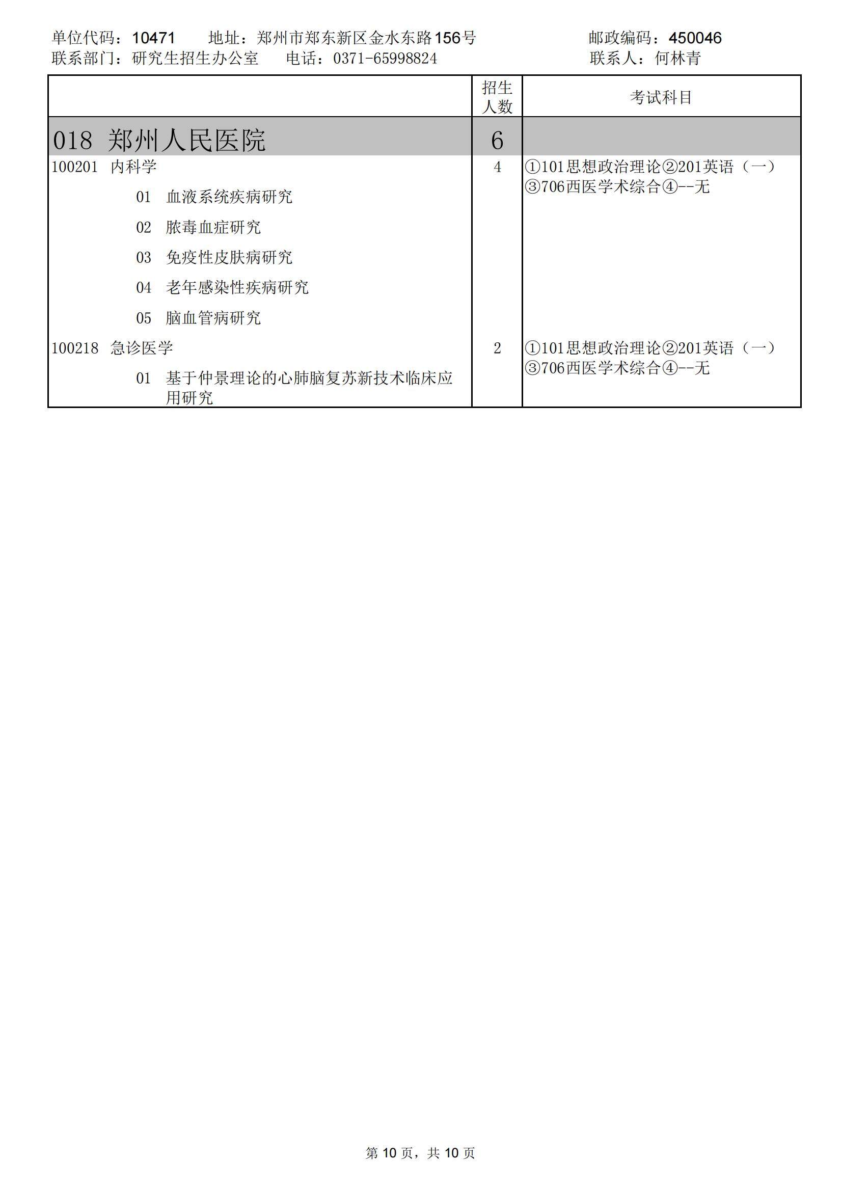 2023河南中医药大学研究生招生专业目录含研究生考试科目